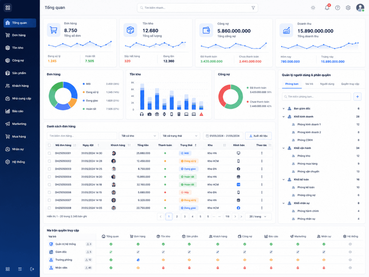 HQSOFT Back Office Dashboard — quản lý đơn hàng và tồn kho